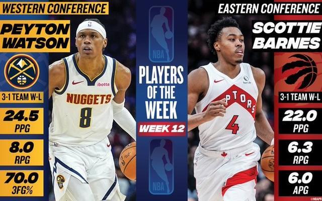 华体会-NBA周最佳：佩顿-沃特森和斯科蒂-巴恩斯当选，前者生涯首获奖