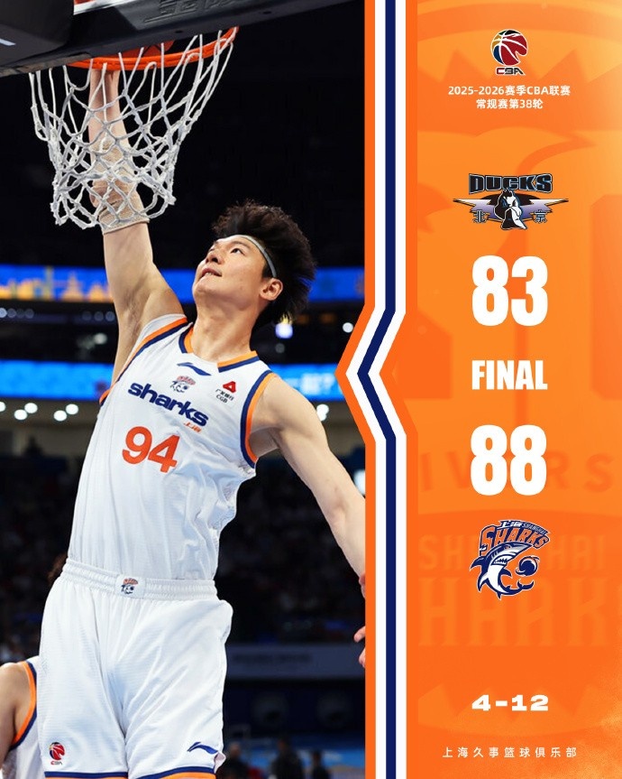 华体会官方入口-新民晚报：上海男篮，真能圆梦？